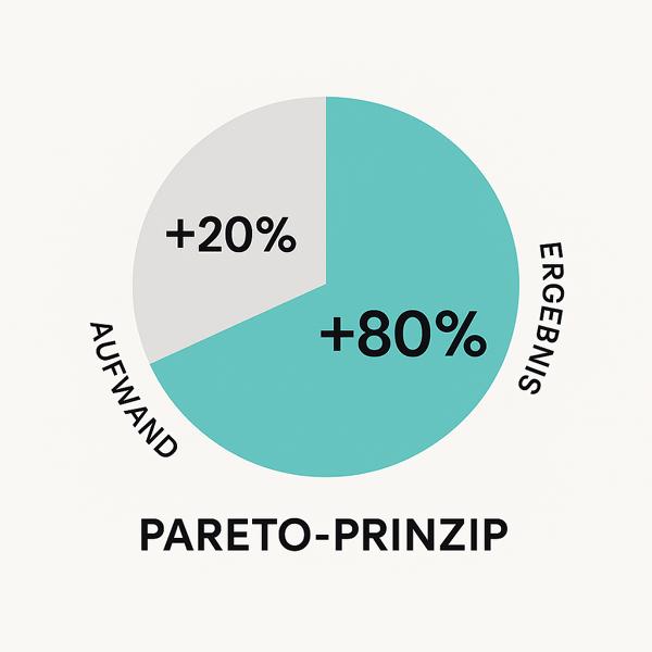 Pareto-Prinzip KI